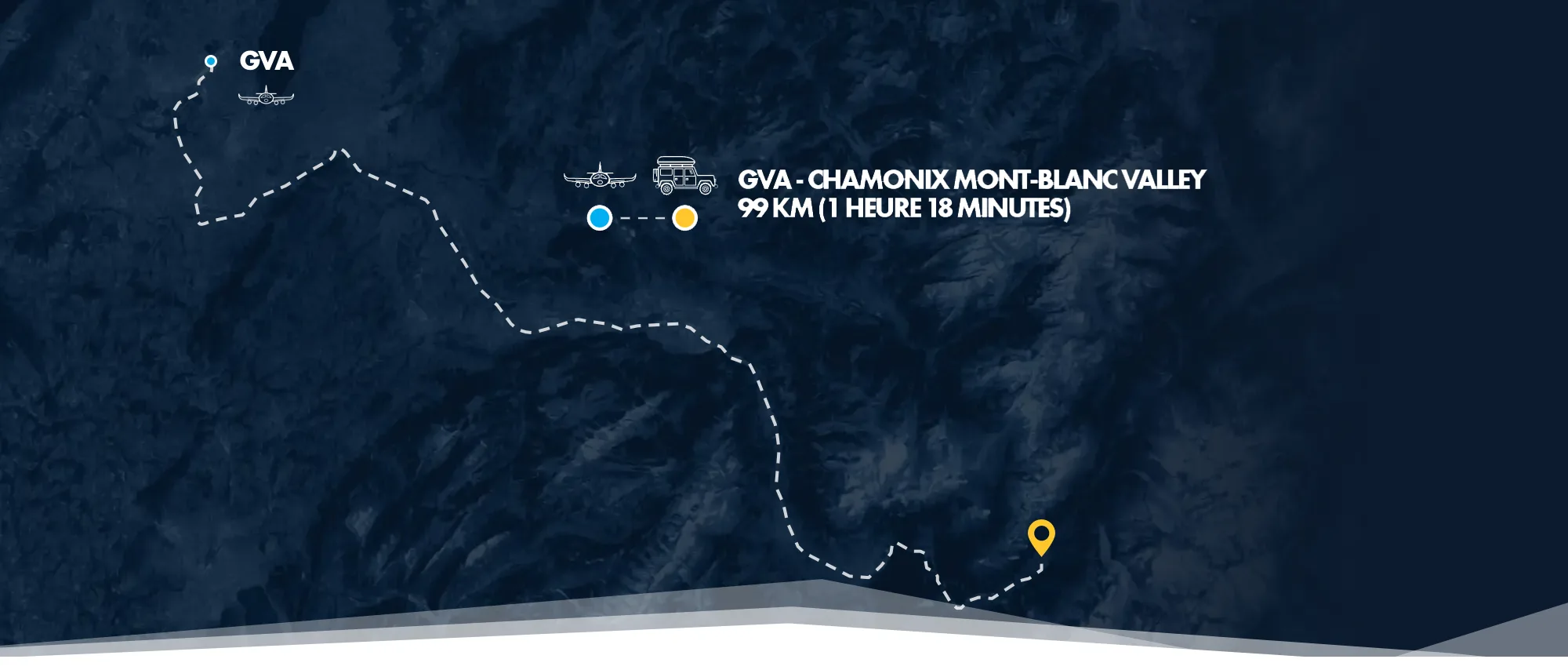 Ikon Pass Chamonix