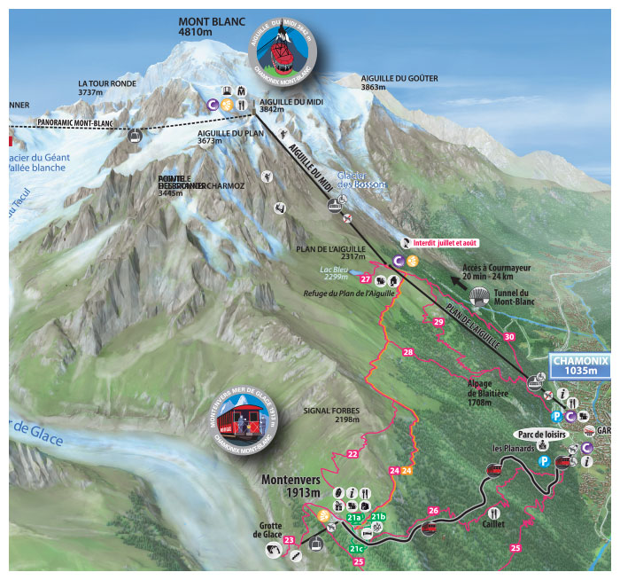 Randonnées Mont Blanc Natural Resort Conseils Conditions